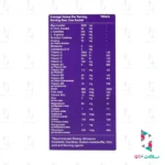 ساشه اکتی اید بانوان ابیان دارو